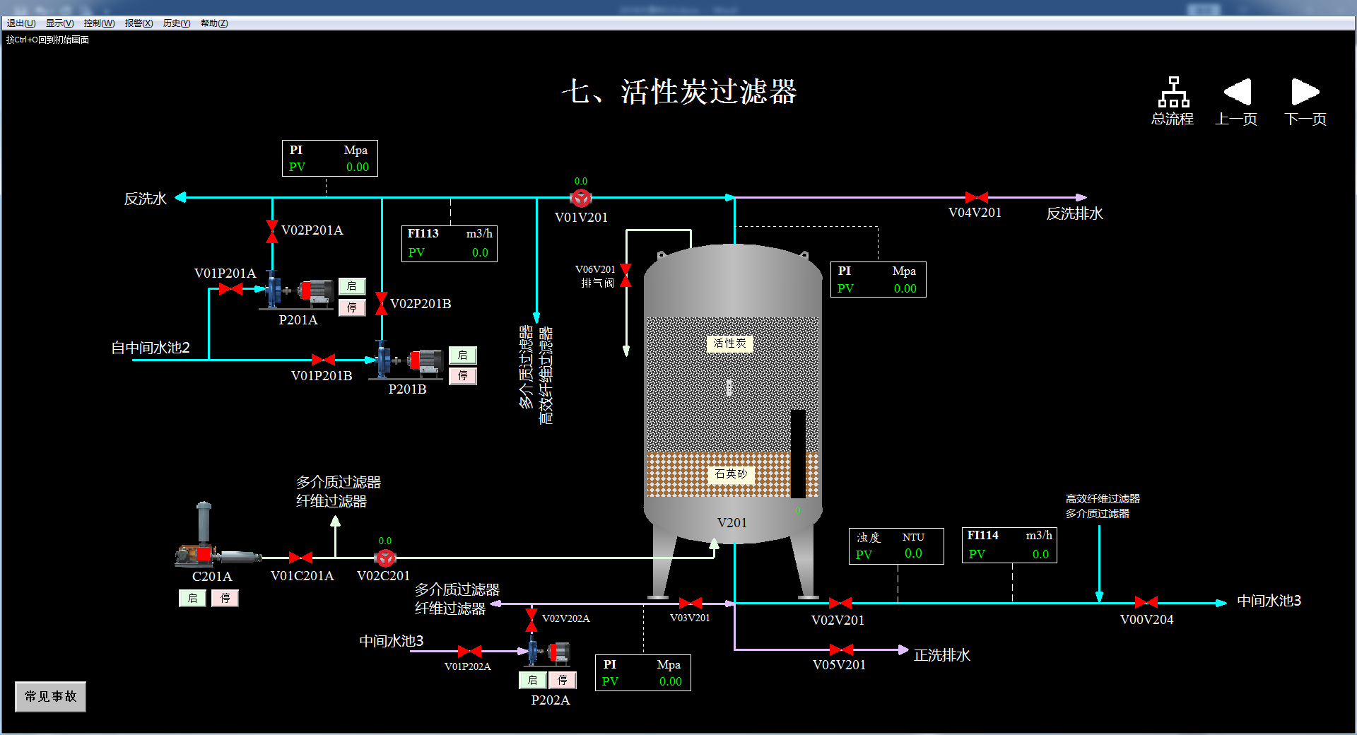 东北电力大学纯水制备半实物仿真工厂软件界面