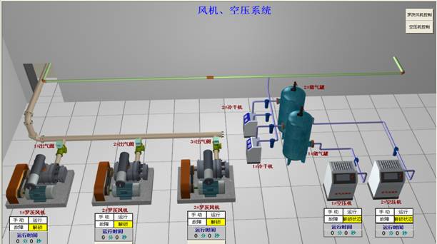 3D空压系统虚拟仿真实训软件
