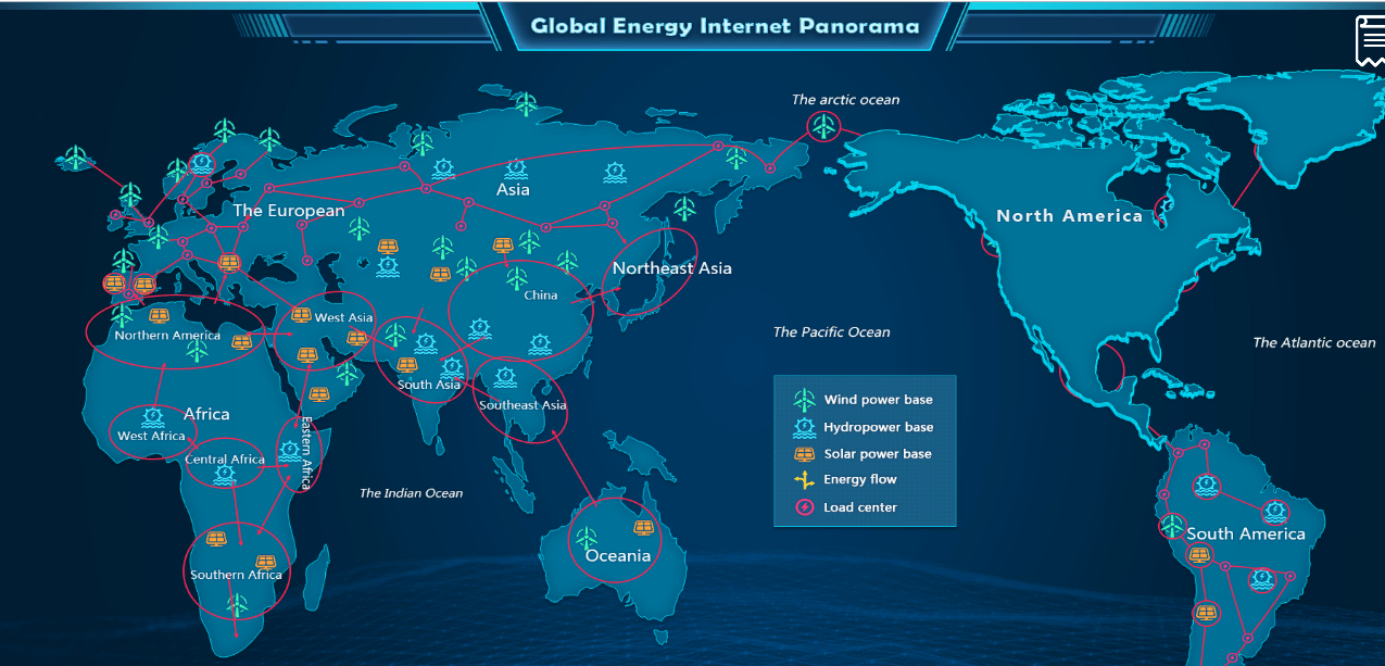 东北亚能源互联网虚拟仿真软件