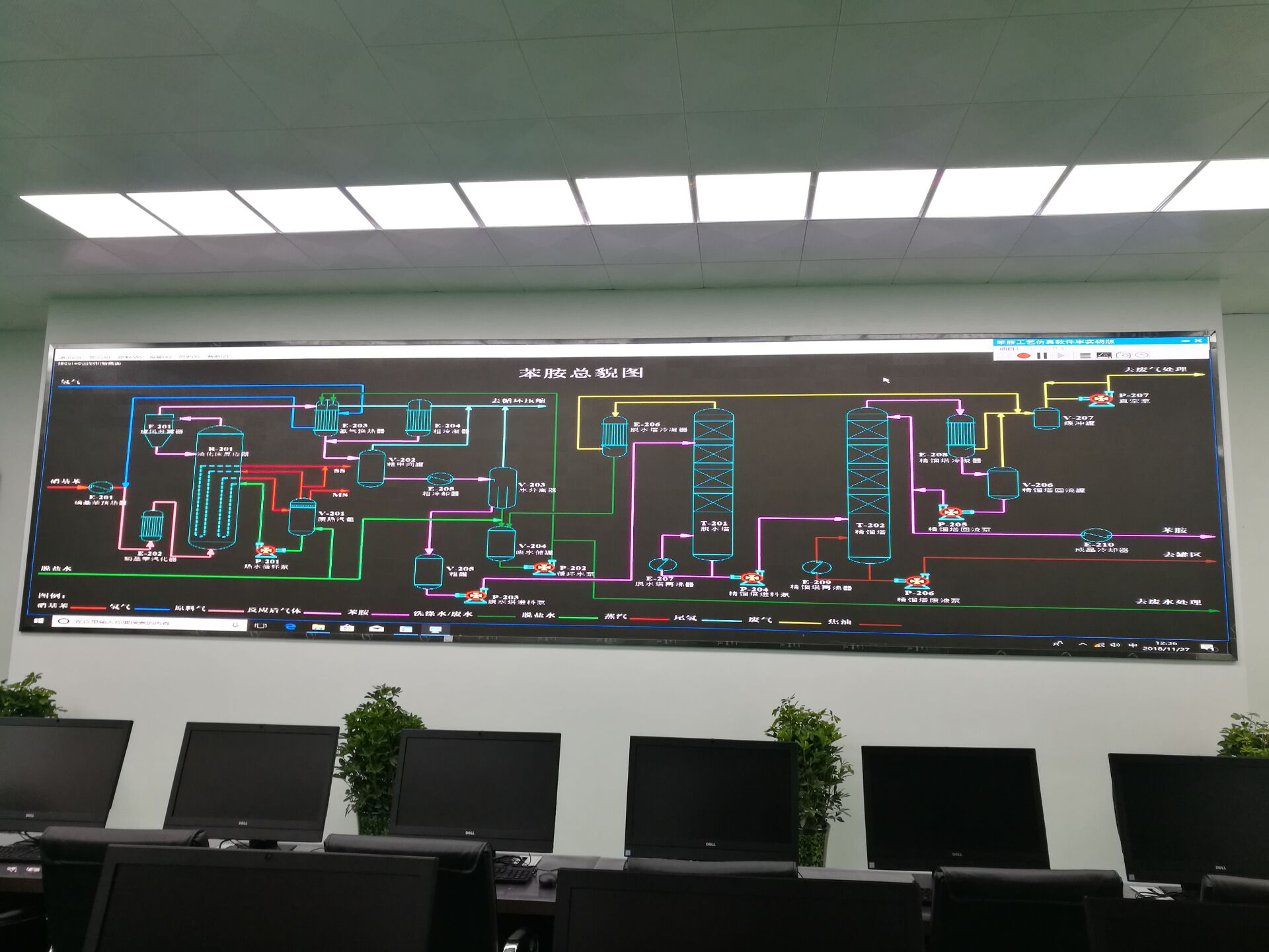 徐州工程学院苯胺生产全流程仿真工厂苯胺总貌图