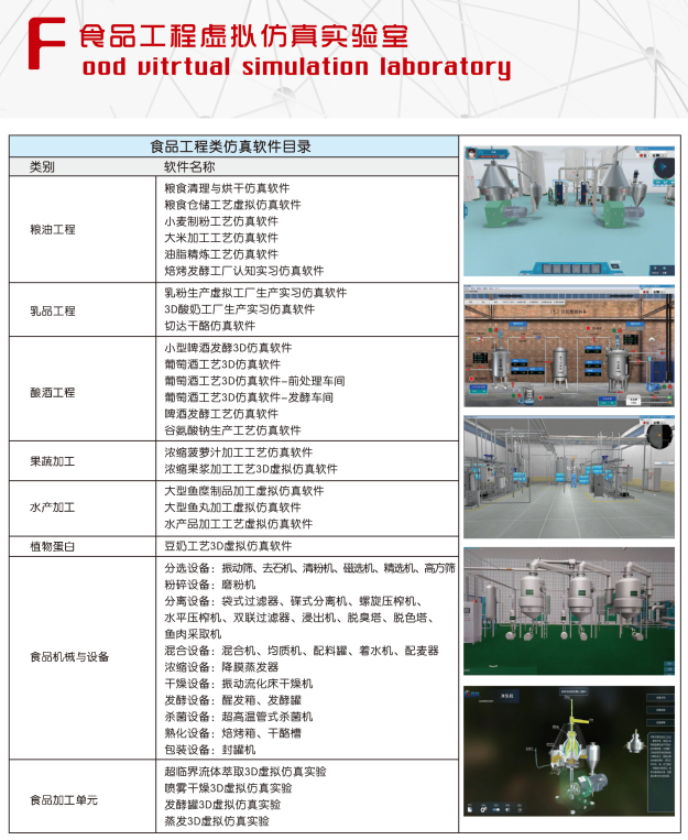 浓香型白酒酿造虚拟仿真工厂