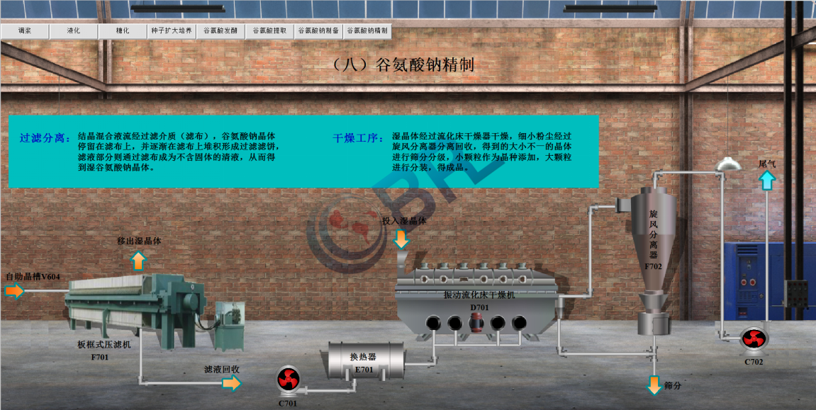  谷氨酸制取味精及味精成品加工