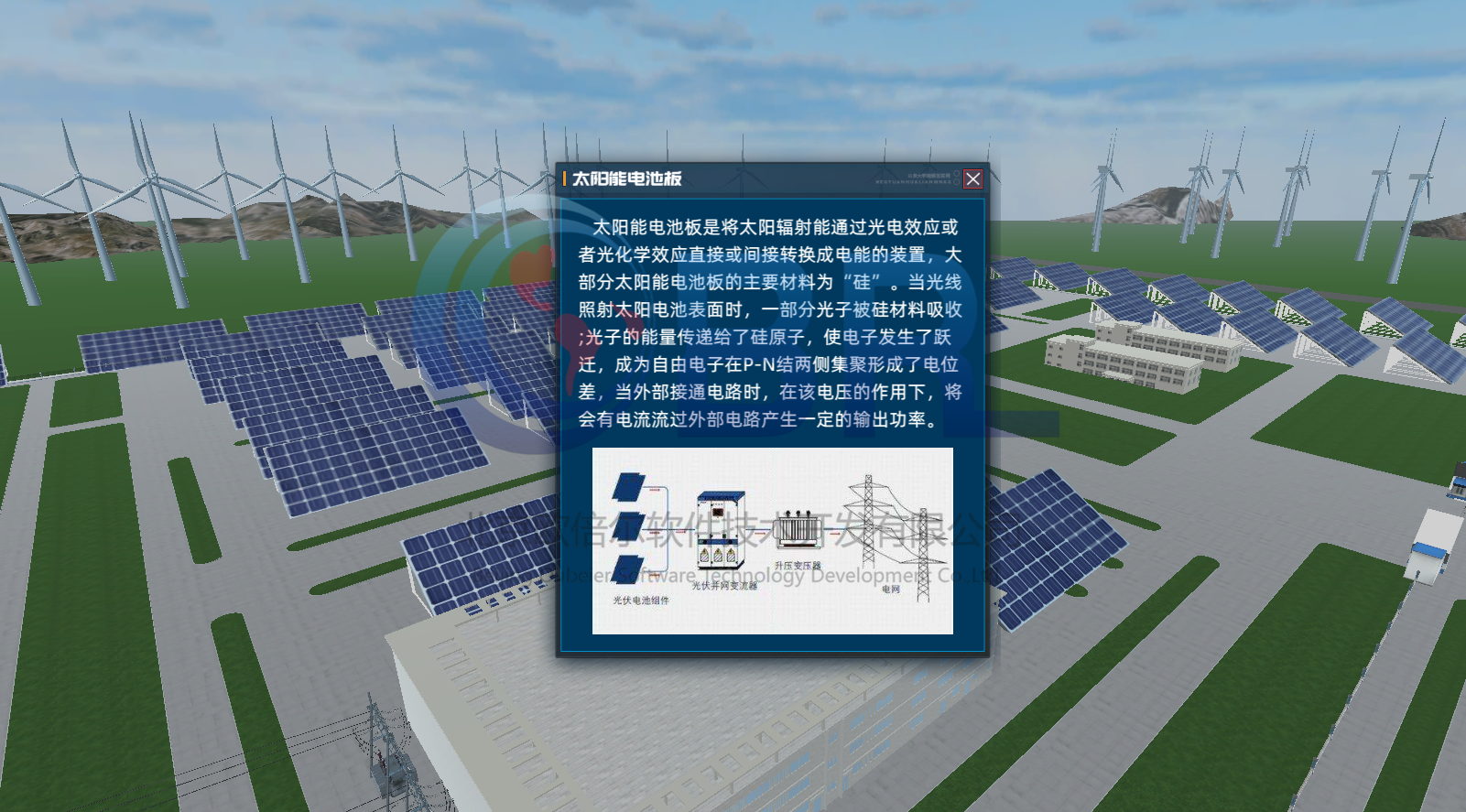 东北亚能源互联网虚拟仿真软件